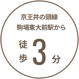 京王井の頭線 駒場東大前駅から徒歩3分